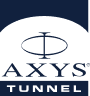 Axys