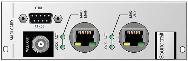 Single Mode Optical Madi 64 Input 64 Output Channel Card