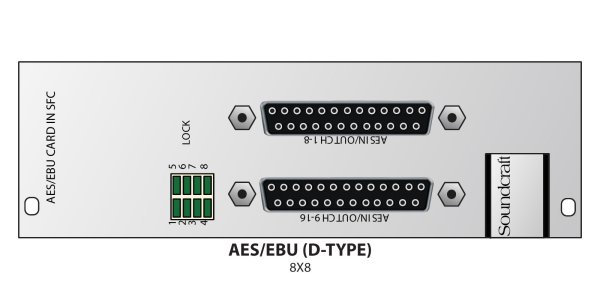 Stagebox Cat5 Link Card